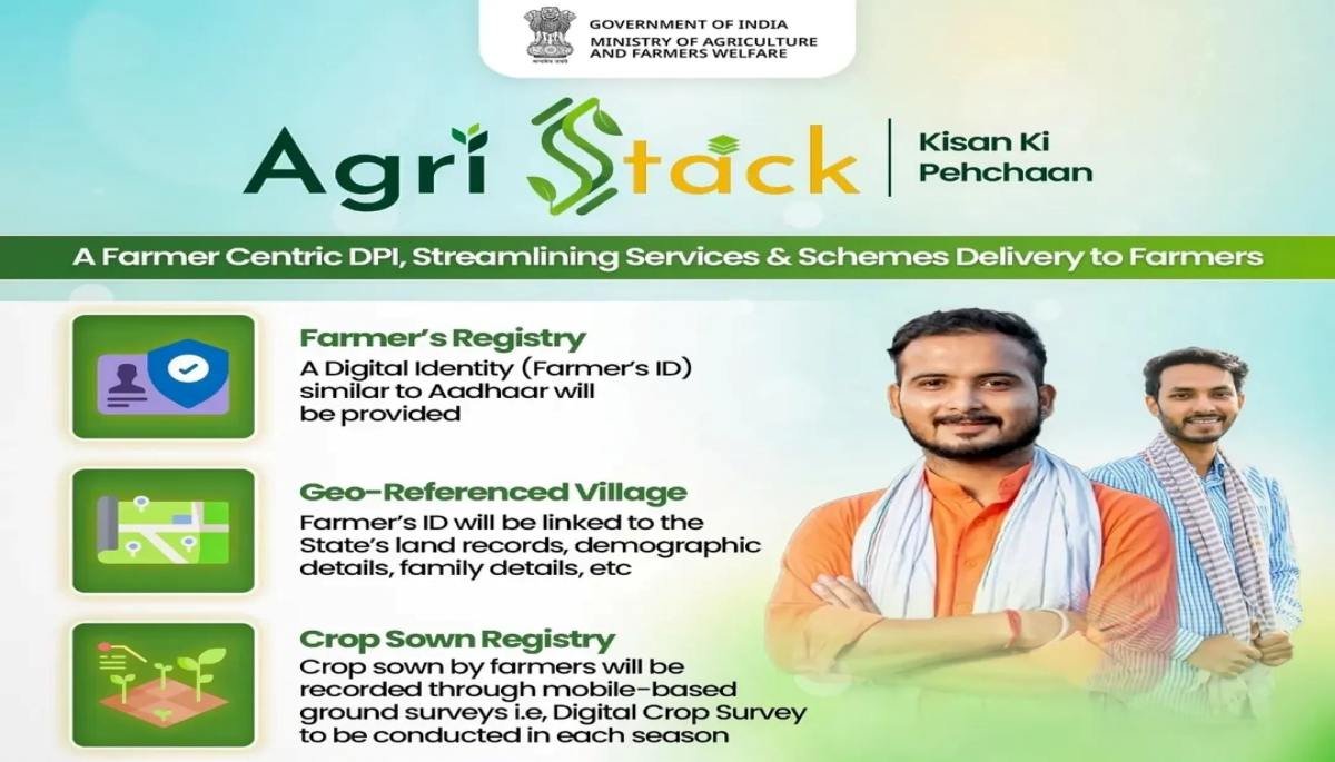 benefits of agristack